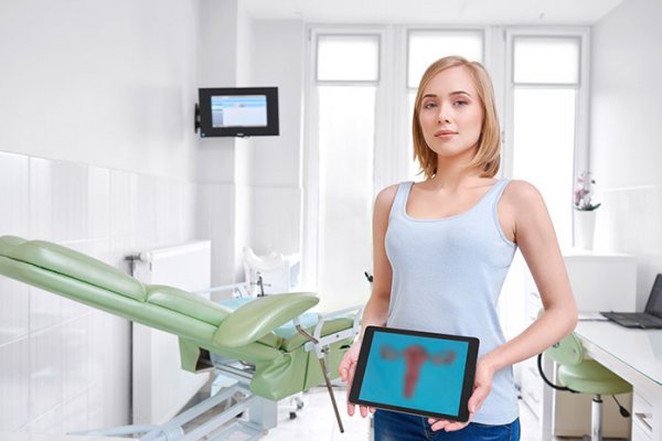 Jinekolojik Muayene Nasıl Yapılır?